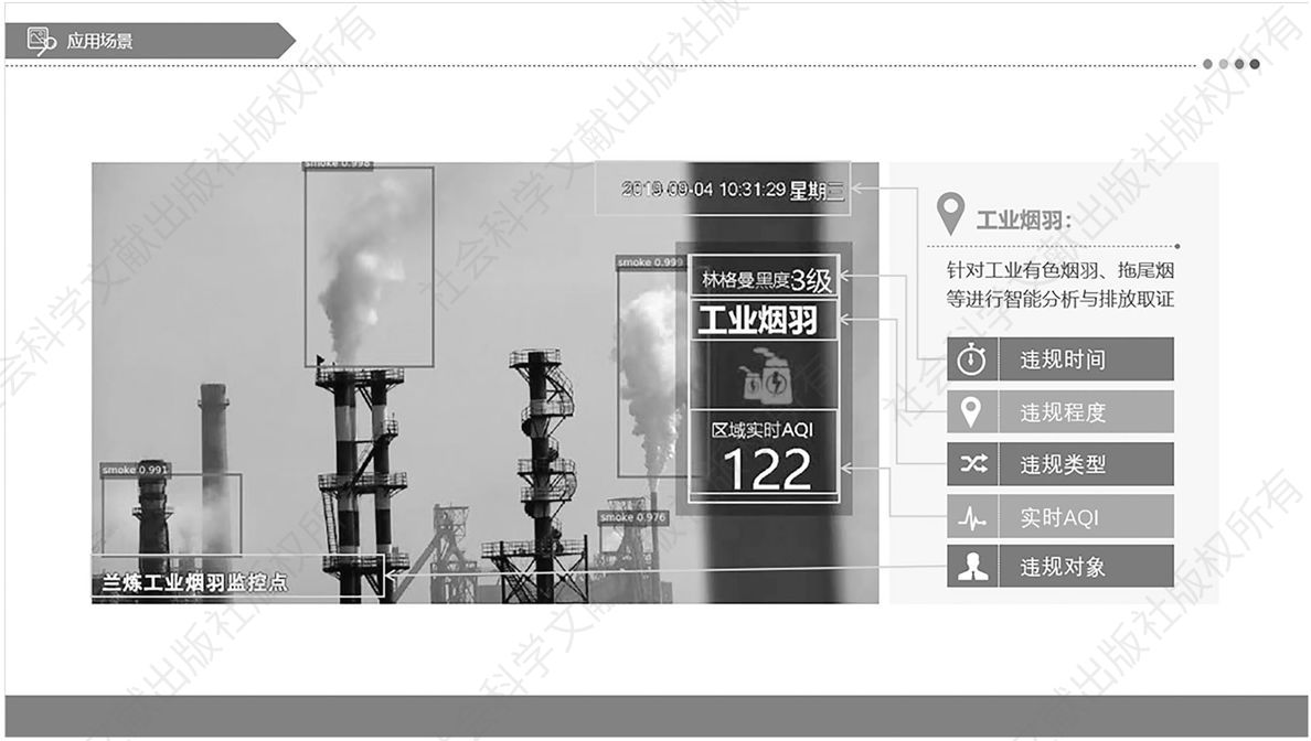 图3 重庆广睿达科技有限公司生态环境监测和管控平台应用示例