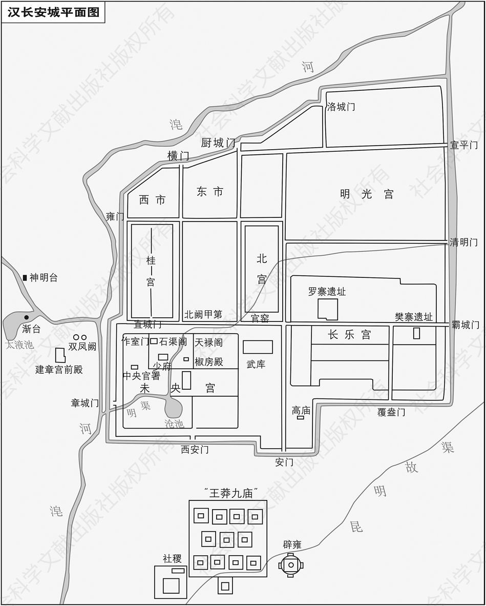 图8-1 汉长安城平面图